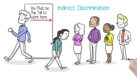 Indirect Discrimination